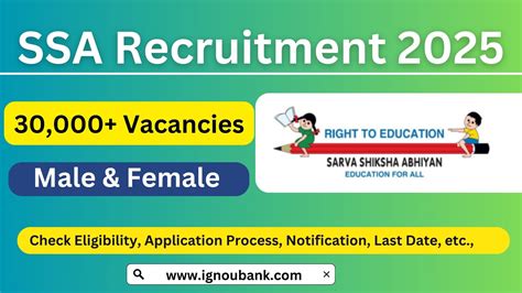 ssyda recruitment|asda job vacancies.